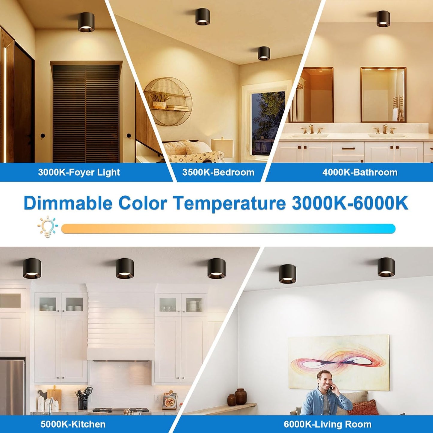 Modern Flush Mount Ceiling Light | 4.8" LED Cylinder Fixture for Hallway, 5CCT 3000K-6000K Dimmable, CRI90+