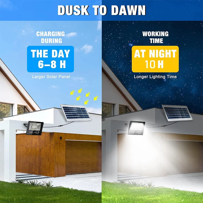 2PCS Solar Flood Light Outdoor