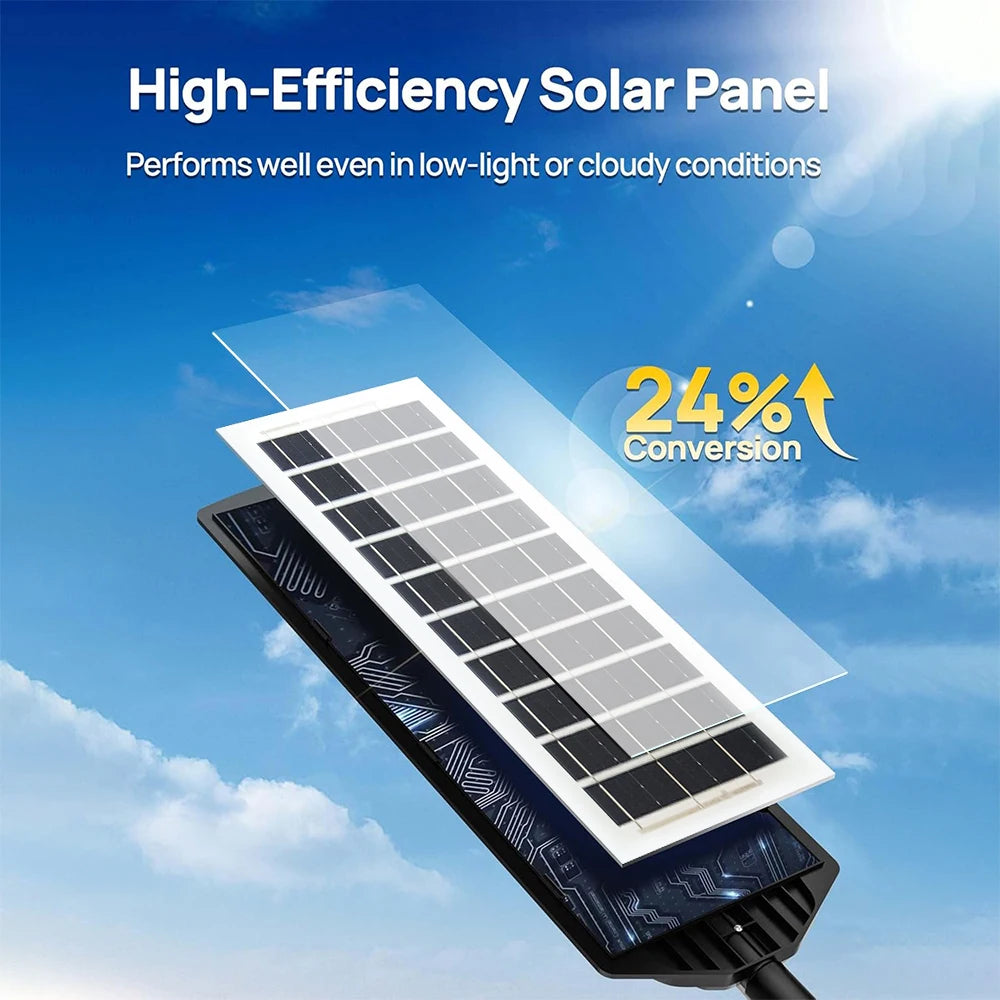 80000LM Solar Led Light, Super Bright