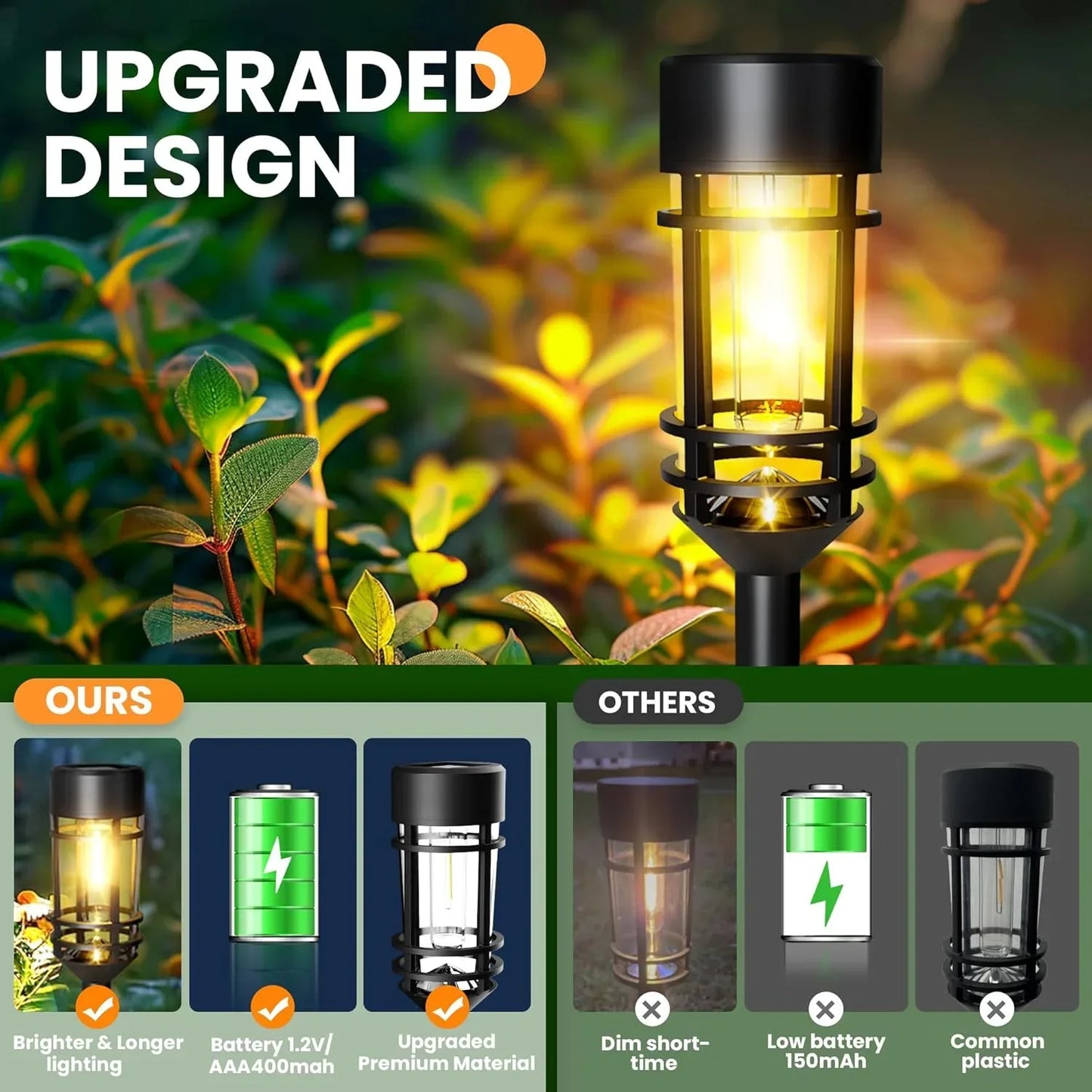 4 Sets Outdoor Solar Street Lights