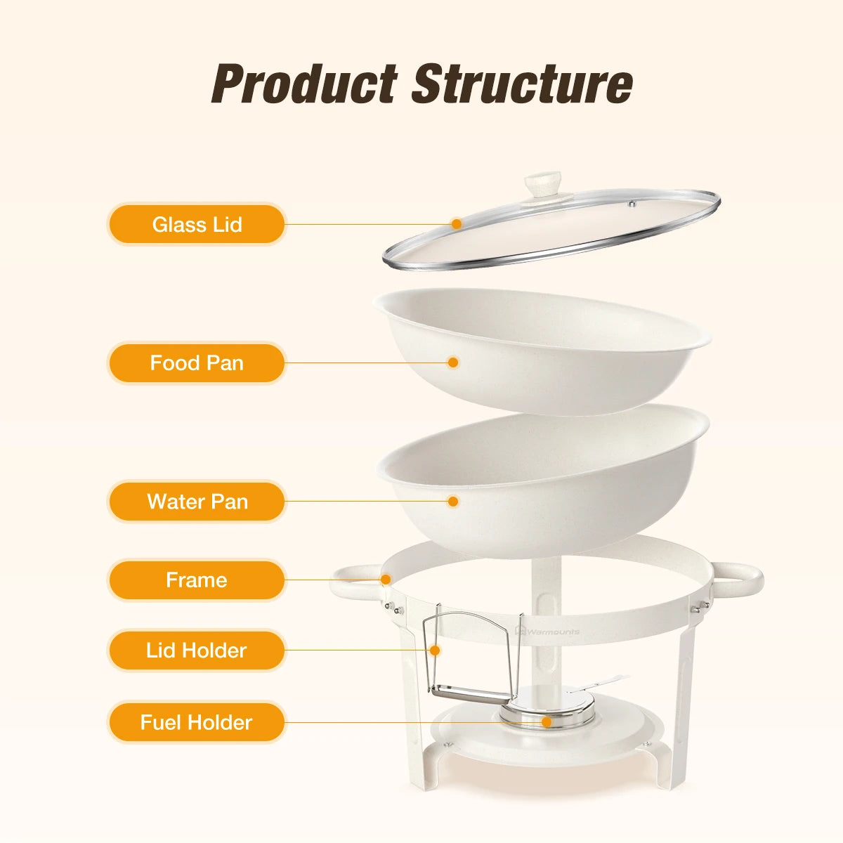 5QT Round Chafing Dishes Buffet Set with Glass Lid White Style Chafer Water Pan
