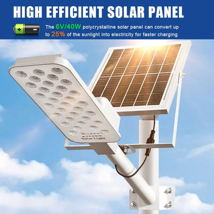 High quality outdoor solar street light with long-term operation, automatic sensing