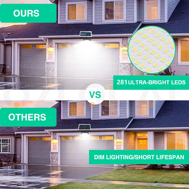 2PCS Solar Flood Light Outdoor