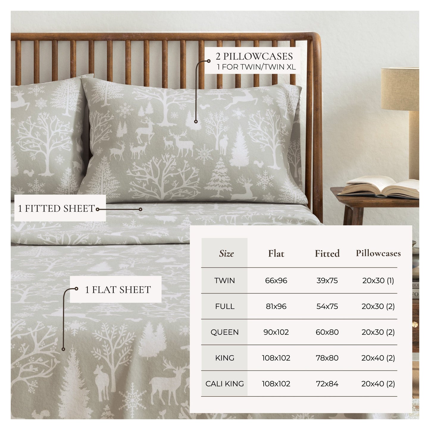 Turkish Cotton Flannel Sheet - Lakeview Collection