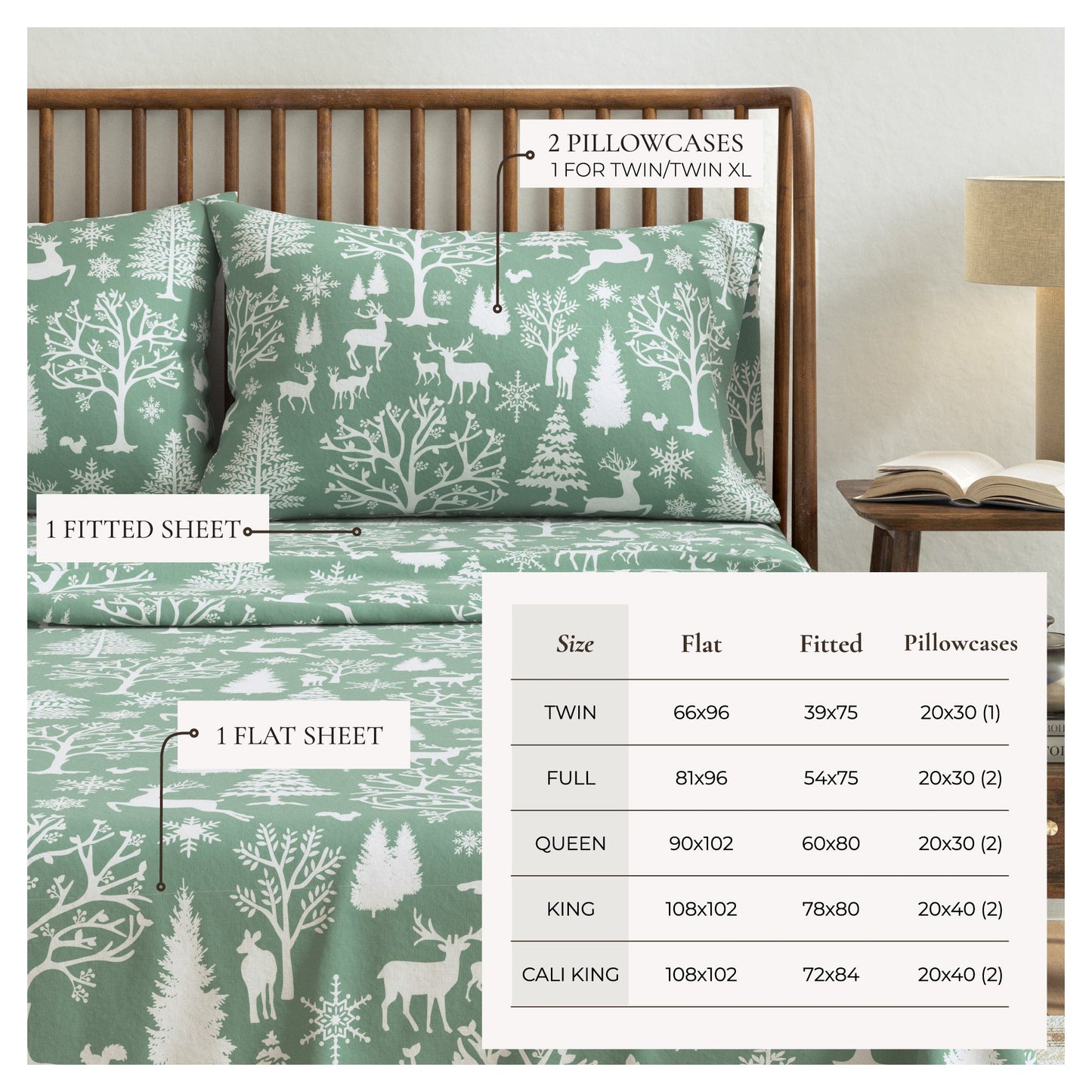 Turkish Cotton Flannel Sheet - Lakeview Collection