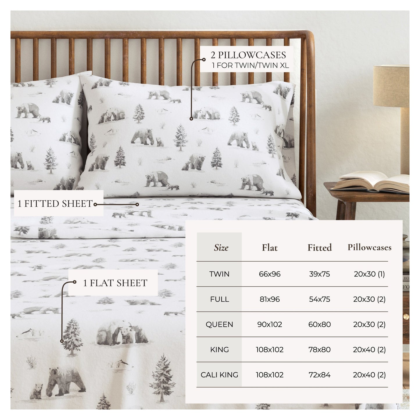 Turkish Cotton Flannel Sheet - Lakeview Collection